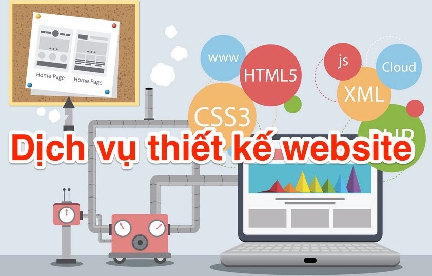 Dịch Vụ Thiết Kế Website Trọn Gói: Giải Pháp Hoàn Hảo Cho Doanh Nghiệp