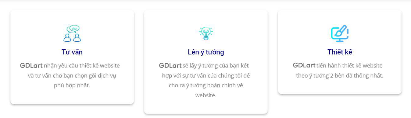 QUY TRÌNH LÀM VIỆC TẠI GDL ART 1